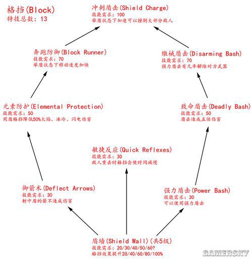 OPPOFindX9sProX9Ultra爆料汇总新机明天见(图1)